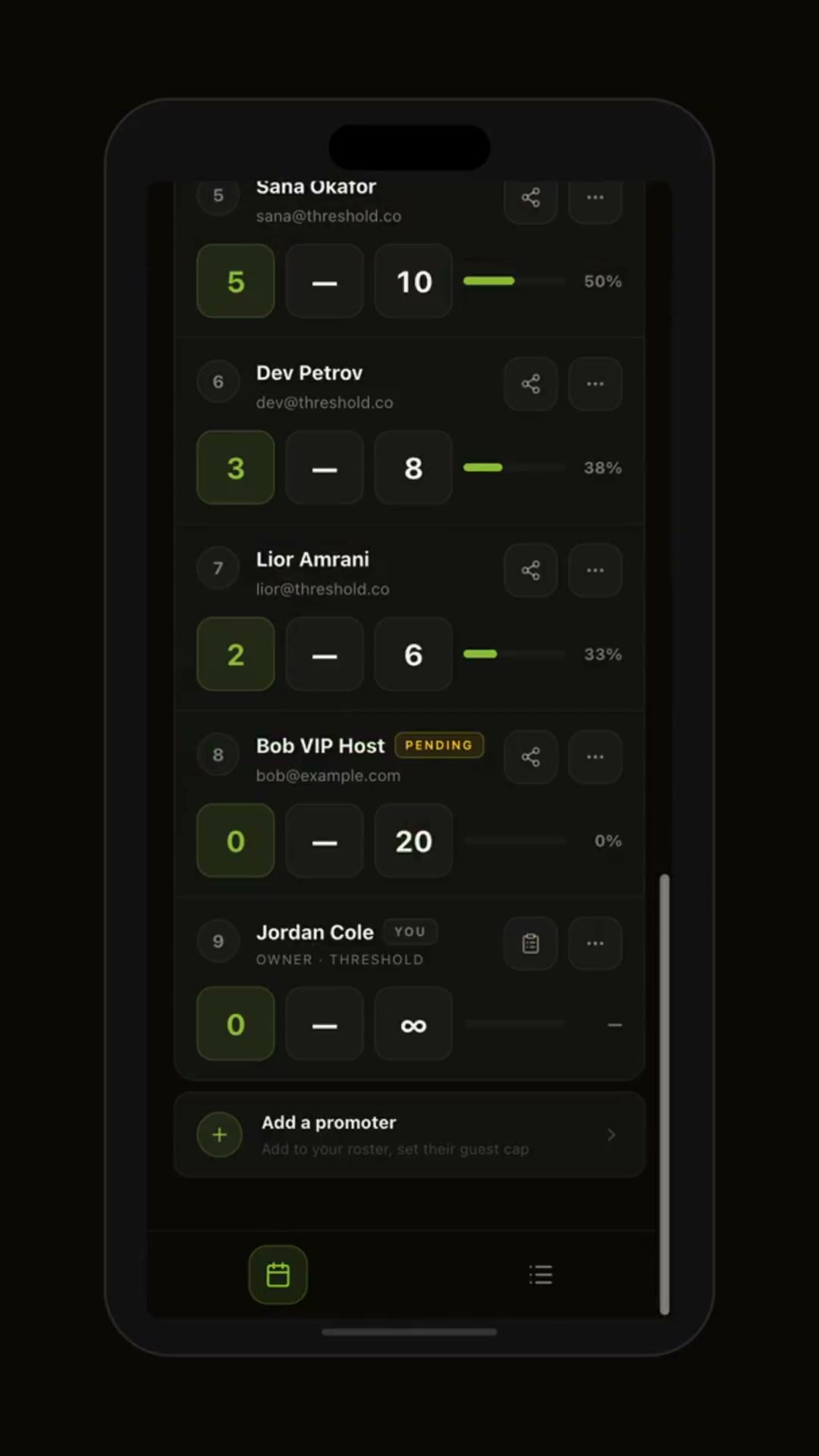Preview of the Limen event dashboard